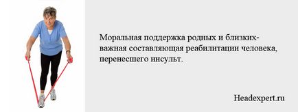 Відновлення після інсульту в домашніх умовах вправи (відновлення) Відновлення після інсульту в домашніх умовах вправи