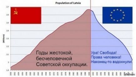 За що євреї ненавидять Сталіна, блог antonblagin, конт (ненавидять) За що євреї ненавидять Сталіна, блог antonblagin, конт