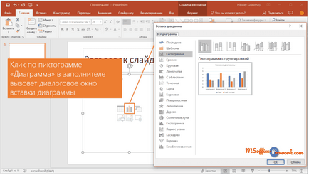 Заняття 5 діаграми в powerpoint (діаграми) Заняття 5 діаграми в powerpoint
