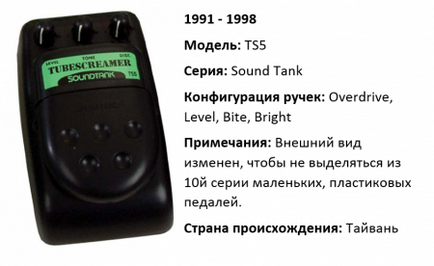 Зелений велетень історія tube screamer (історія) Зелений велетень історія tube screamer