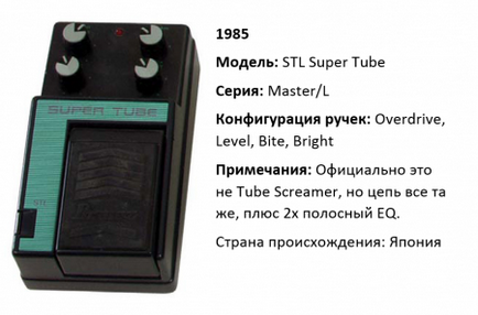 Зелений велетень історія tube screamer (tube) Зелений велетень історія tube screamer