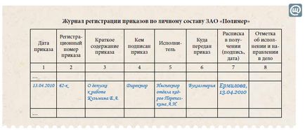 Журнал реєстрації наказів по особовому складу зразок заповнення скачати, бланк, реквізити (журнал реєстрації наказів по особовому складу) Журнал реєстрації наказів по особовому складу зразок заповнення скачати, бланк, реквізити