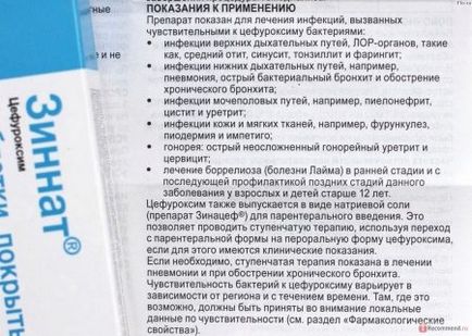 Зіннат для дітей інструкція із застосування антибіотика, відгуки про таблетки (таблетках) Зіннат для дітей інструкція із застосування антибіотика, відгуки про таблетки