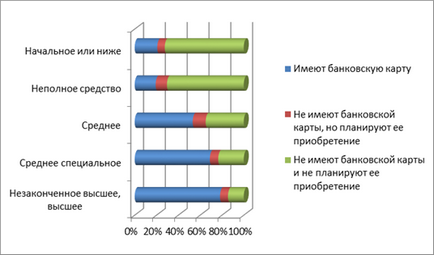 Компанії як сучасний засіб розрахунків