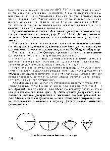 Фільтр, складання - довідник хіміка 21