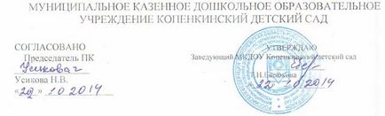 Інструкція з миття стололовой посуду і обідніх столів в групах, соціальна мережа