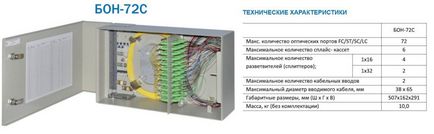 Інструкція по монтажу оптичного кросу типу бон, виконавча документація