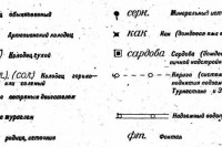 Як робиться позначення каналізаційних колодязів на місцевості