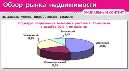 Як виправити помилку в кадастровому паспорті земельної ділянки