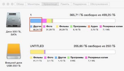 Як очистити «інше» на mac os x, новини iphone, ipad і mac