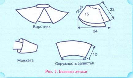 Майстер клас новорічний костюм астролога форма