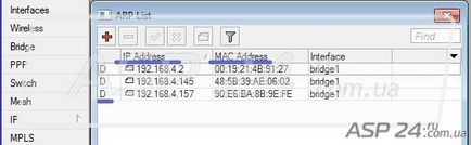 Mikrotik і arp таблиці