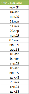 Зворотне перетворення дати в число - ефективна робота в ms office