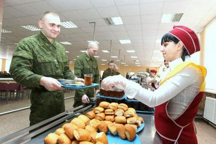 Основні обов'язки чергового по їдальні функції і інструкція