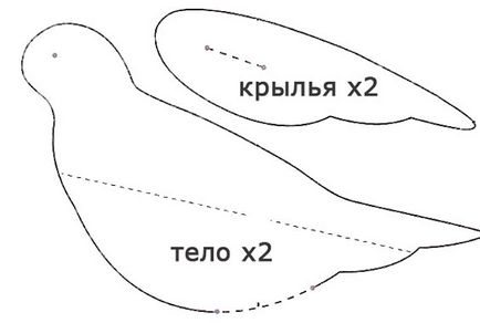 Пташка тильда - форма 5 птахів і міні майстер клас