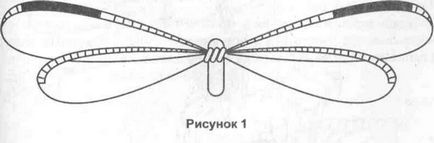 Розвиток дитини, викрійки для маскарадних костюмів