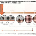 Дитина мружиться і часто моргає, розбираємося в причинах, чому болить