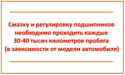 Мастило для підшипників ковзання