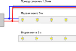 Світильник з світлодіодним стрічки своїми руками варіанти