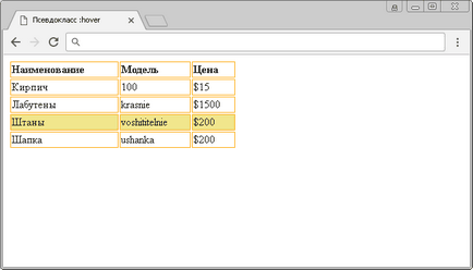 Підручник css 3 (Результат нашого прикладу) Підручник css 3