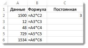 Множення стовпчика чисел на одне і те ж число