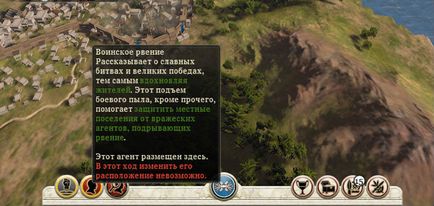 Агенти в total war rome 2, pro total war