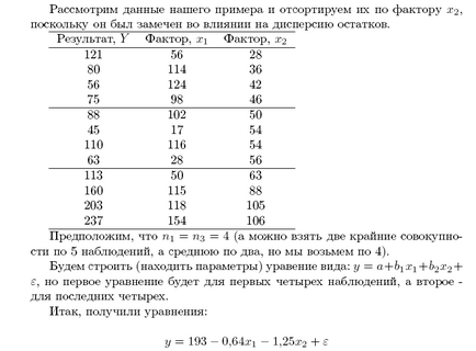 Аналіз випадкових залишків в моделі регресії - студопедія