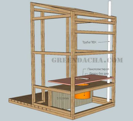 Креслення дачного туалету, розміри і 3d модель