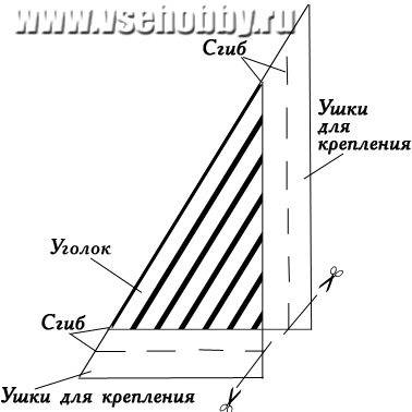 Чохол для електронної книги своїми руками майстер-клас