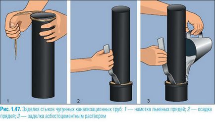 Герметизація каналізаційних труб інструкція, поради