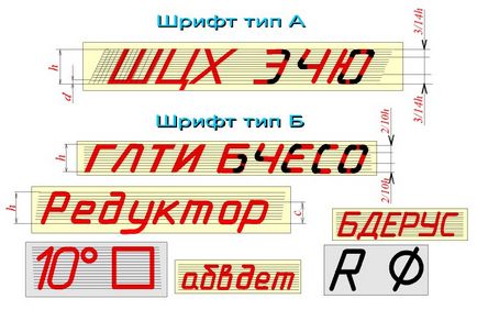 Інженерна графіка (2) - конспект, сторінка 2