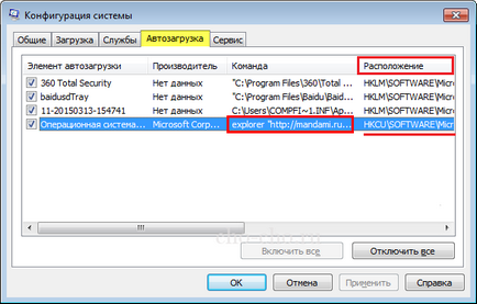 Як видалити smartinf ru c комп'ютера (чо! Чо!