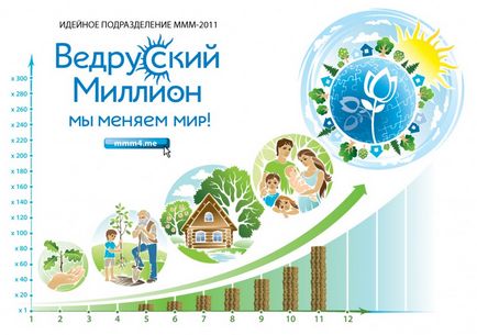 Ммм 2012