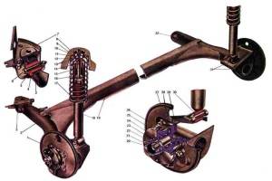 Передня підвіска ваз 21099 ремонт своїми руками