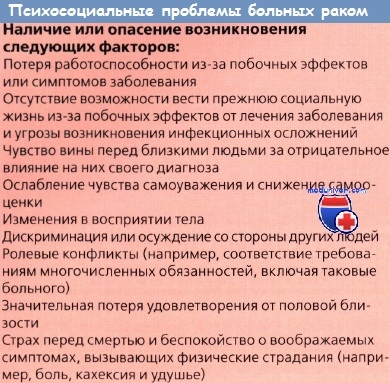 Правила повідомлення пацієнту про онкологічне захворювання