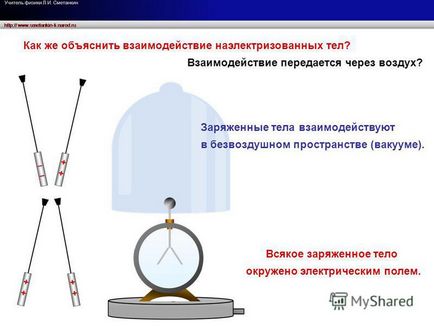 Презентація на тему електризація може здійснюватися не тільки при терті