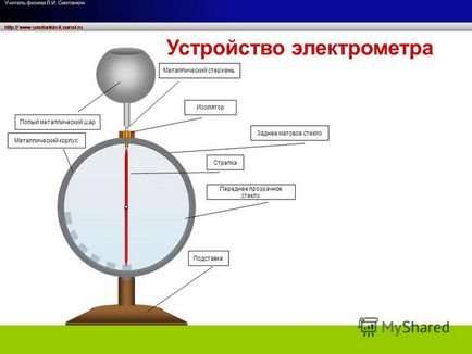 Презентація на тему електризація може здійснюватися не тільки при терті