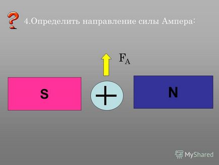 Презентація на тему сила ампера силу, з якою мп діє на провідник зі струмом, називають силою