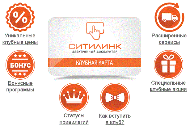 Привілеї за клубною картою citilink, промокодмен