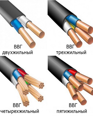 Проект і схема розводки електрики в квартирі, ремонт квартир своїми руками