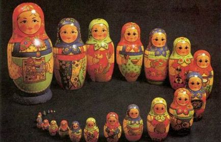Росія очима іноземців найвпізнаваніші символи, цікаві факти (россия) Росія очима іноземців найвпізнаваніші символи, цікаві факти
