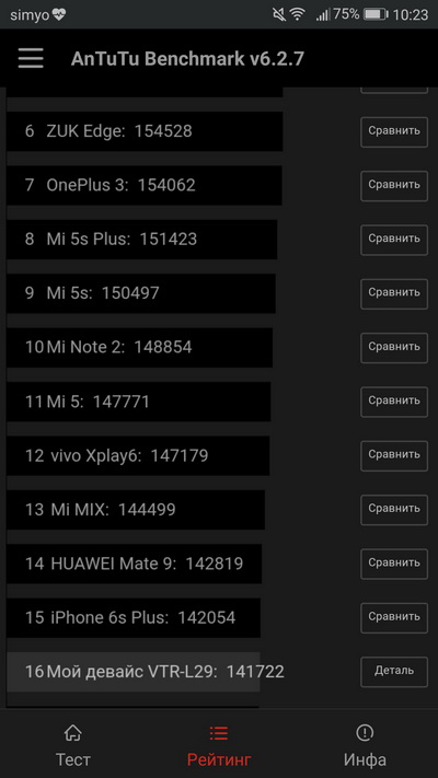 Смартфон huawei p10