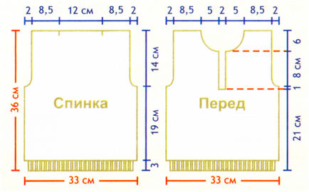 Schema de tricotat pulover cu impletituri pe băiat 2-3 ani