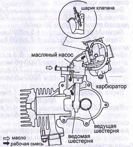 Технічні характеристики