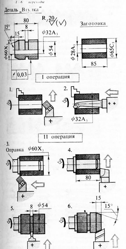 Технологічні особливості виготовлення деталей типу втулок - токарне справу