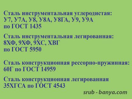 Загартування сокири в домашніх умовах