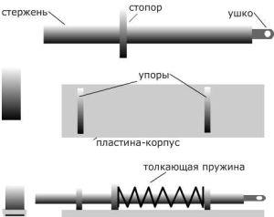 Засувка для хвіртки своїми руками запори і засуви