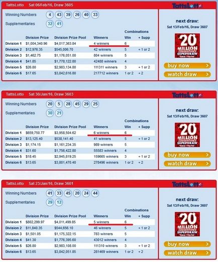 3 Життя Гослото або 10 причин не брати участі в цьому лохотрон