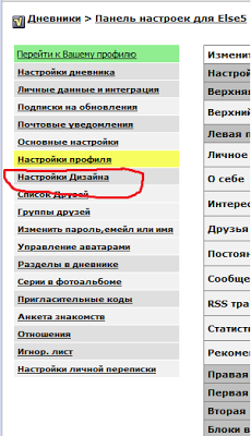 Схема оформлення щоденника, як її редагувати і видалити