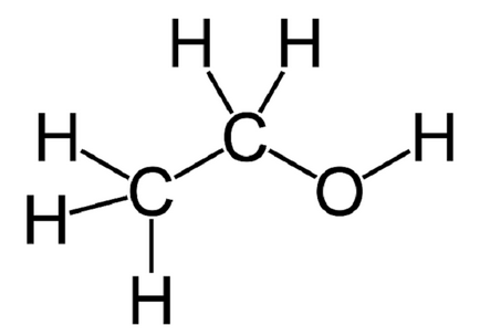 Формула етилового спирту, хімічний склад етанолу